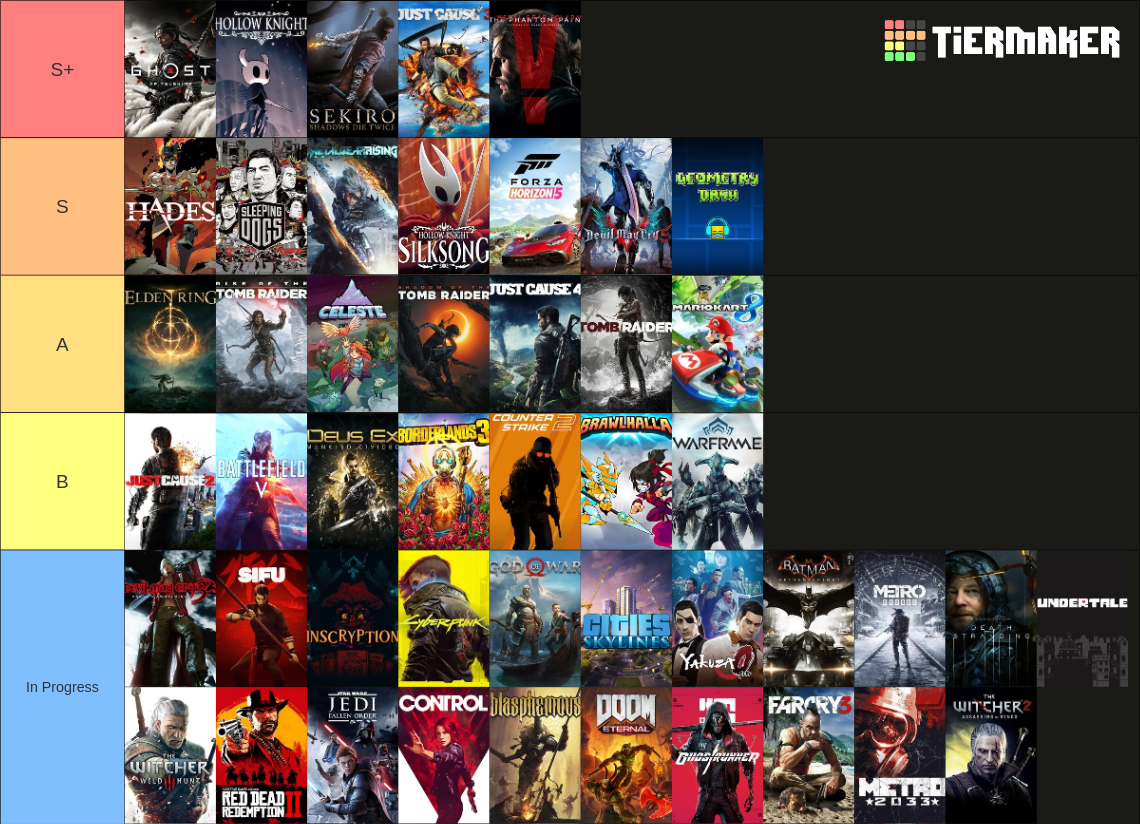 Gaming Tier List