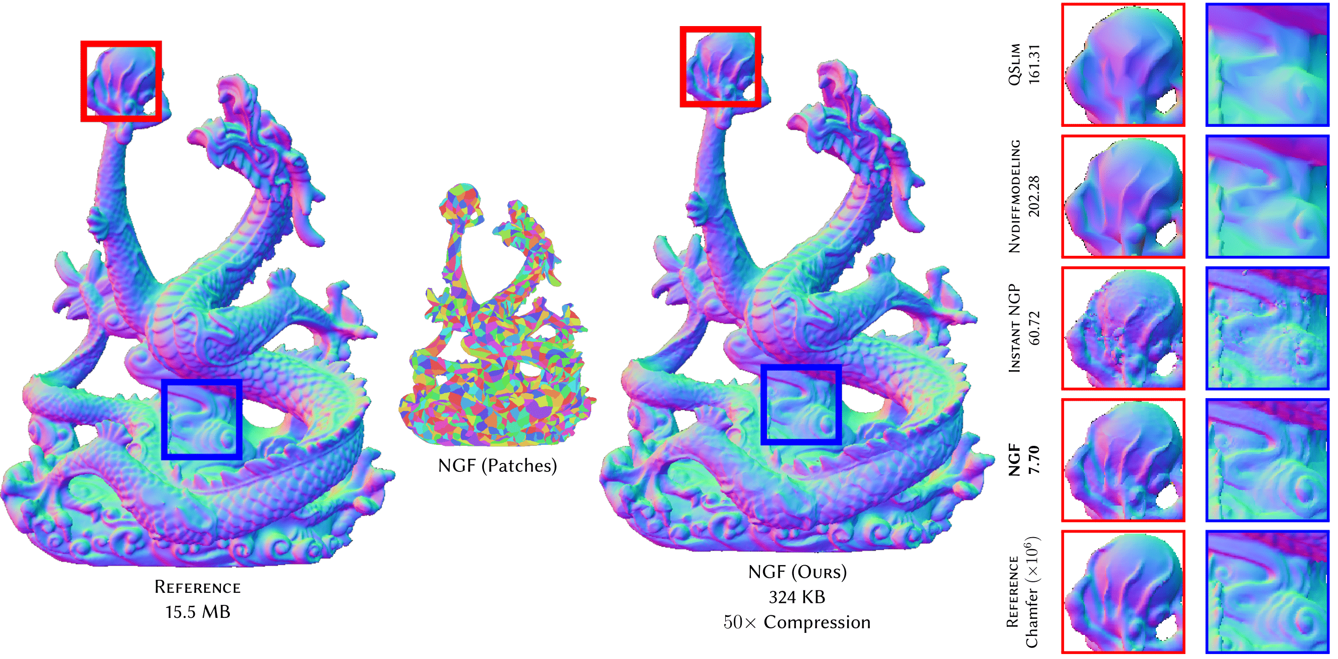 Neural Geometry Fields Teaser